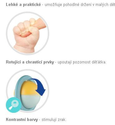Chrastítko činka s rotujícími prvky Canpol