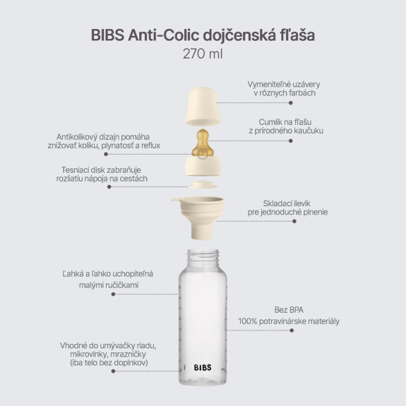 Antikoliková láhev s kaučukovým dudlíkem 270 ml Bibs