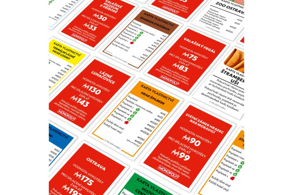 Monopoly Morava