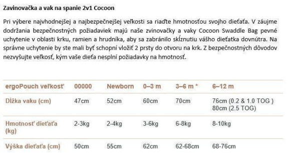 Zavinovačka a vak na spaní 2 v 1 Cocoon Fruit Salad 2,5 Tog Ergopouch