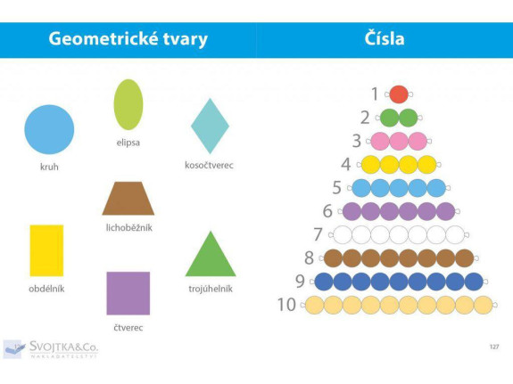 Můj velký sešit Montessori první slova