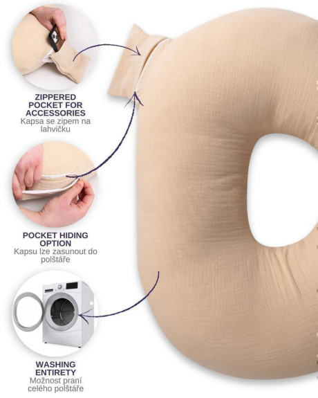 Mušelínový polohovací polštář MiniRelax 140 cm Babymatex