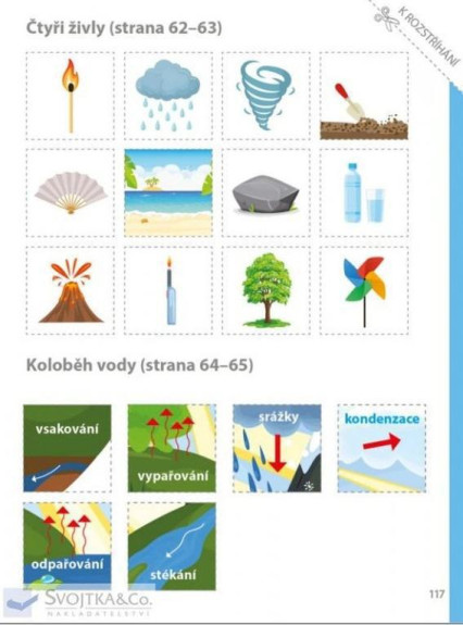 Můj velký sešit Montessori objevuj svět