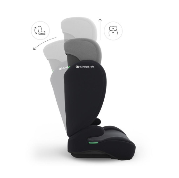 Autosedačka i-Spark 2 Plus i-Size (100-150 cm) Kinderkraft