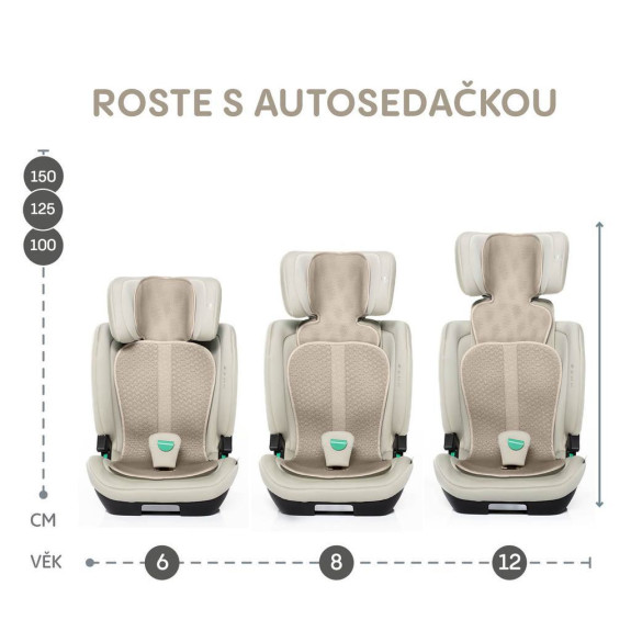 Prodyšná podložka do autosedačky Breeze sk. 2/3
