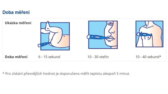 Thermoval Standard digitální teploměr Hartmann