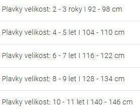 Jednodílné dívčí plavky Minty Slipstop