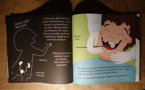 Posviť na to – Lidské tělo