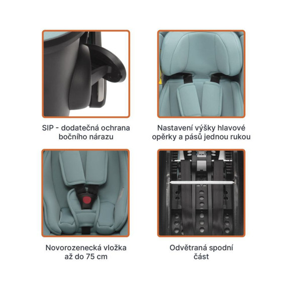 Autosedačka XM Plus i-Size Zopa