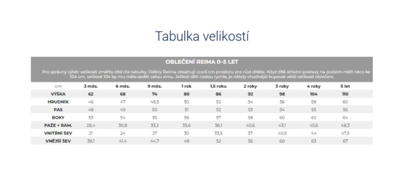 Dětský zimní overal s membránou Reima Puhuri - Navy