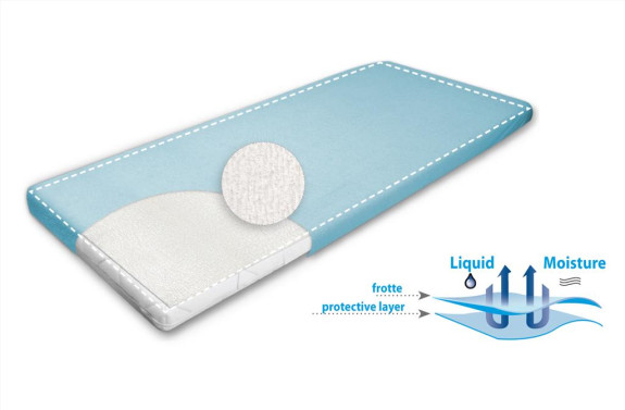 Chránič matrace basic 60 x 120 cm Babymatex