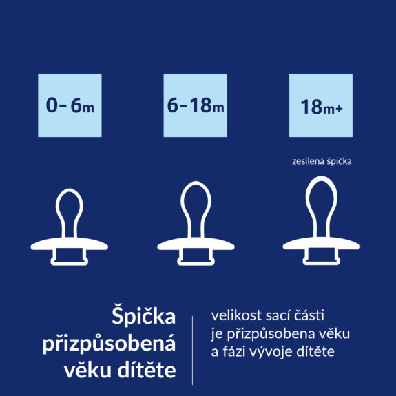 Dudlík svítící silikonový dynamický Prime 18 m+ 2 ks Ivory/Blush Lovi