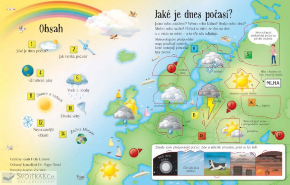 Jak to funguje v přírodě