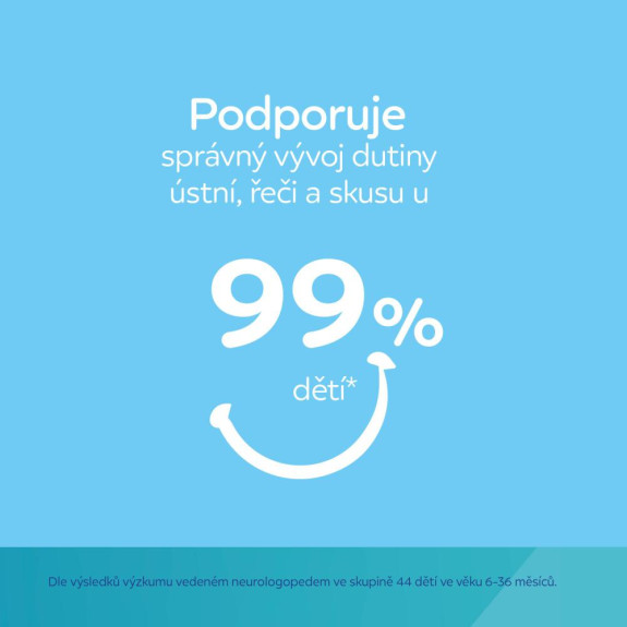Hrneček nevylévací se slámkou a závažím BabiesBoo 270 ml Gepard Canpol babies
