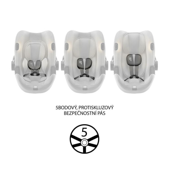 Autosedačka Baby-Safe iSense (0-13 kg)