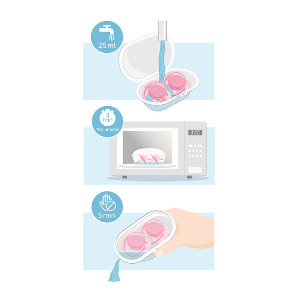 Šidítko Ultra air obrázek 6-18 m 2 ks Philips Avent
