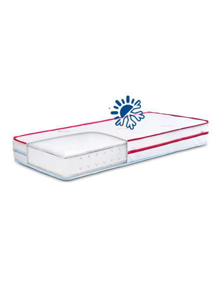 Matrace Sensillo Supreme Seasons 120x60 cm