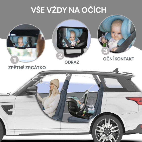 Malé zpětné zrcátko ZOPA