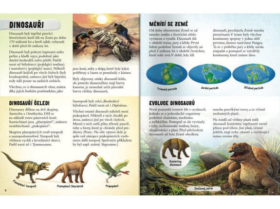 Atlas dinosaurů Kniha se samolepkami