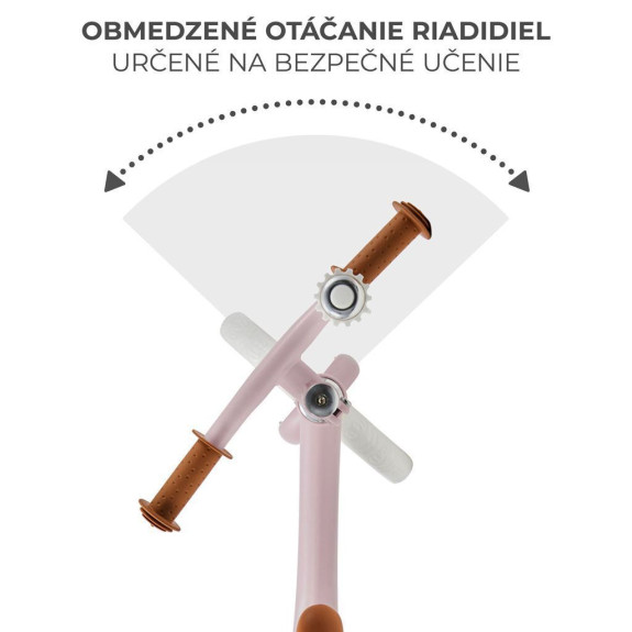 Odrážedlo Fly Plus Kinderkraft