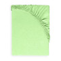 Prostěradlo Jersey s gumou 60 x 120 cm BabyMatex