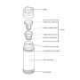 Termoska se šálkem do extrémních podmínek 500 ml Thermos 