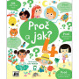 Proč a jak 4 roky