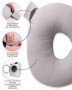 Mušelínový polohovací polštář MiniRelax 140 cm Babymatex