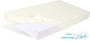 Nepromokavé prostěradlo jersey 70 x 140 cm Babymatex