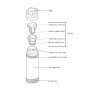 Termoska se šálkem do extrémních podmínek 900 ml Thermos 