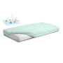 Nepromokavé prostěradlo froté 70 x 140 cm Babymatex