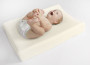 Potah na přebalovací podložku froté premium 50/60 x 70/80 cm Babymatex