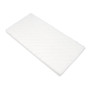 Ortopedická matrace Softi Plus 120 x 60 x 8 cm BabyMatex
