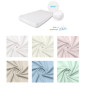 Nepromokavé prostěradlo jersey 70 x 140 cm Babymatex