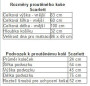 6 dílná souprava Scarlett Gusto do proutěného koše - modrá