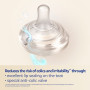 Savička k lahvi Natural Shape 3 m+ 2 ks Canpol babies