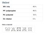 Ponožky dětské anatomicky tvarované Barefootik Merino VoXX Růžové 3 páry Vel. 20-24
