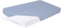 Nepromokavé bambusové prostěradlo 120×60 cm Babymatex
