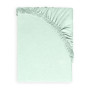 Nepromokavé prostěradlo jersey 60 x 120 cm Babymatex