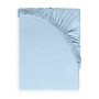 Chránič matrace s PU zátěrem jersey 80 x 160 x 10 BabyMatex