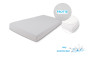 Nepromokavé prostěradlo froté 60x120 cm Babymatex