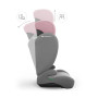 Autosedačka i-Spark 2 Plus i-Size (100-150 cm) Kinderkraft