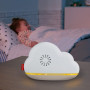 Fisher-price Kolotoč a usínáček Calming Clouds GRP99 TV