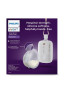 Odsávačka mateřského mléka elektrická Hands-Free Premium Plus SCF531/11 Philips Avent
