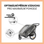 Pláštěnka na cyklovozík Bike N Walk Duo Hauck