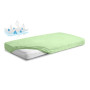Nepromokavé prostěradlo froté 60x120 cm Babymatex