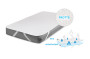 Froté chránič matrace 70 x 140 cm Babymatex