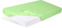 Prostěradlo Jersey s gumou 60 x 120 cm BabyMatex
