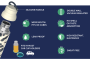 Nerezová termoláhev Pulse 700 ml Quokka