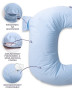 Bambusový polohovací polštář MiniRelax 150 cm Babymatex